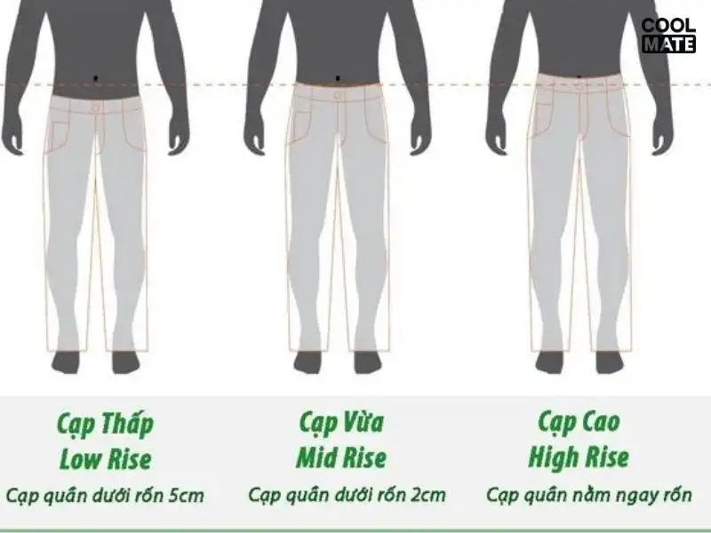 Ba loại cạp quần jean phổ biến Ba loại cạp quần jean phổ biến