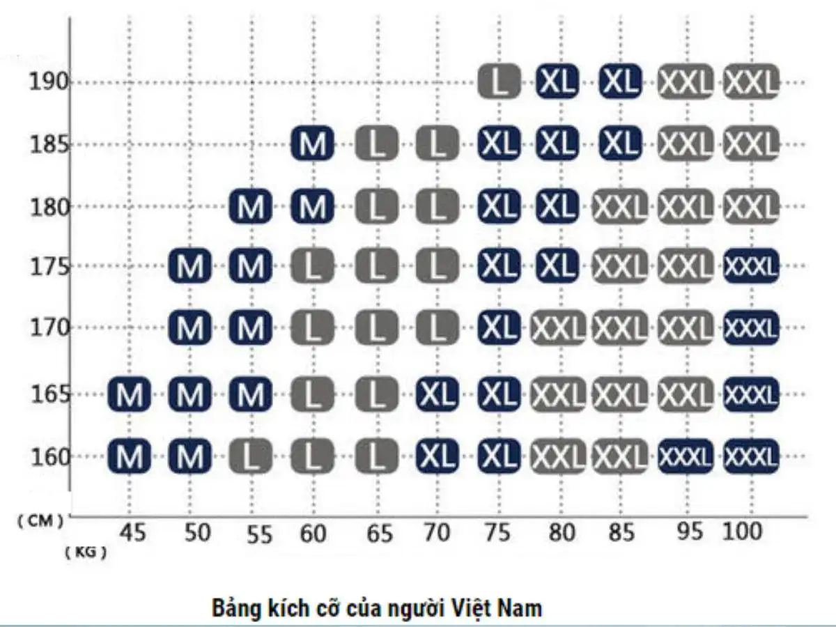 Bảng chọn size quần lót nam Bảng chọn size quần lót nam