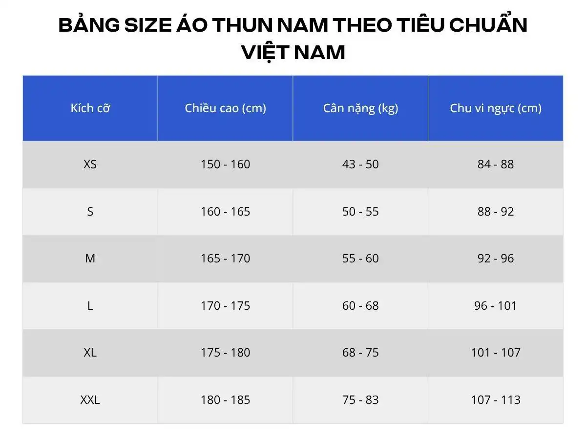 Bảng size áo polo nam theo tiêu chuẩn Việt Nam Bảng size áo polo nam theo tiêu chuẩn Việt Nam