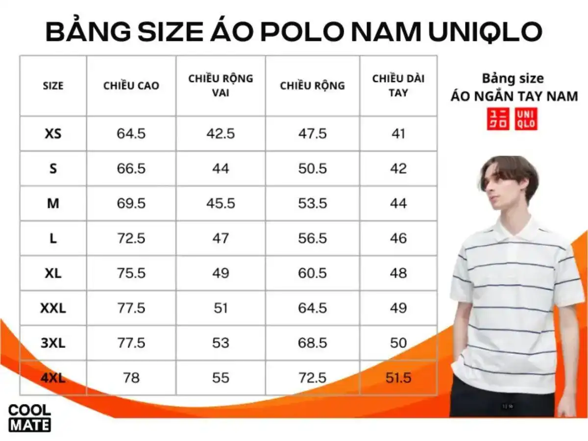 Bảng size áo polo nam UNIQLO Bảng size áo polo nam UNIQLO