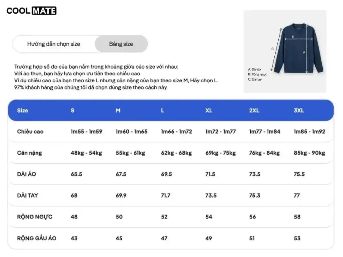 Bảng size áo sweater nam của thương hiệu Khánh Beauty