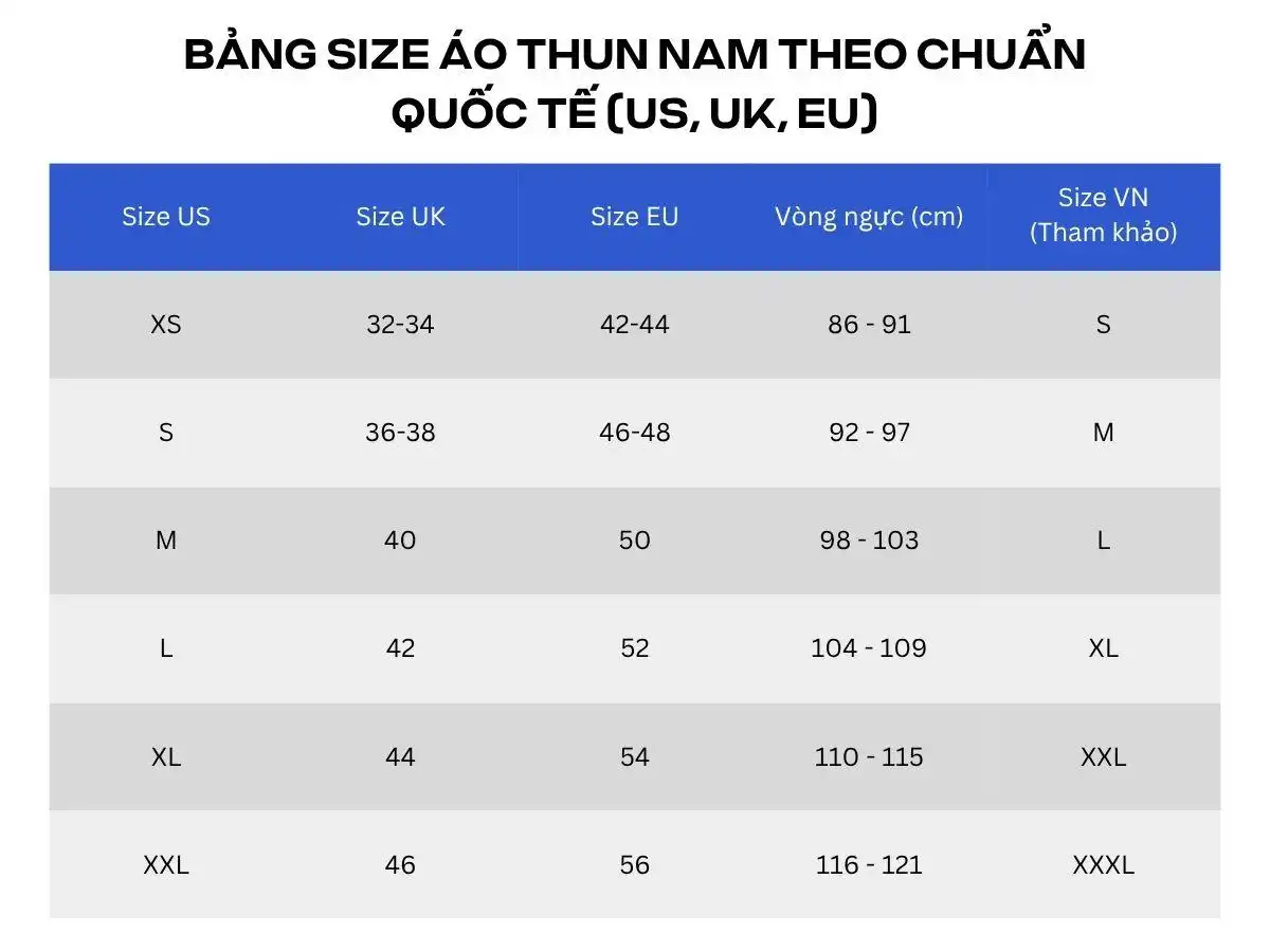 Bảng size áo thun nam theo tiêu chuẩn Quốc tế (US, UK, EU) Bảng size áo thun nam theo tiêu chuẩn Quốc tế (US, UK, EU)