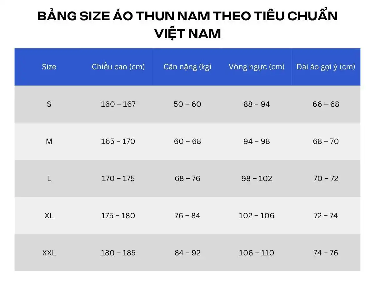 Bảng size áo thun nam theo tiêu chuẩn Việt Nam Bảng size áo thun nam theo tiêu chuẩn Việt Nam