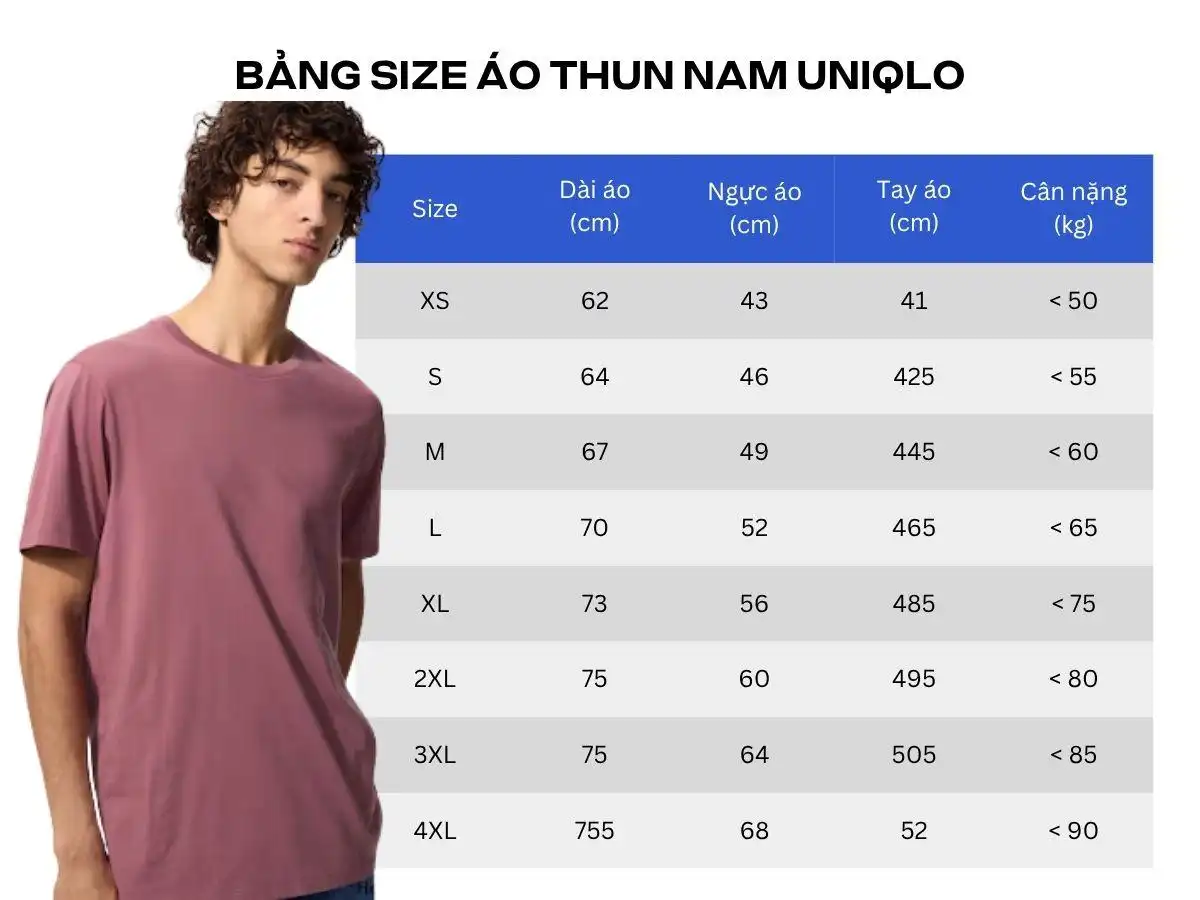 Bảng size áo thun nam Uniqlo Bảng size áo thun nam Uniqlo