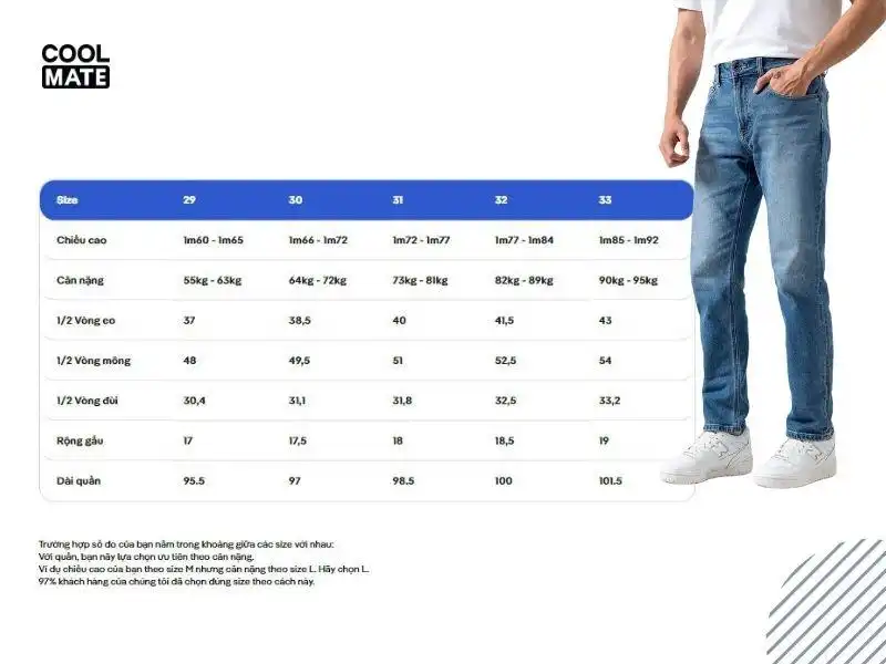 Bảng size quần chuẩn theo dáng quần OG Slim