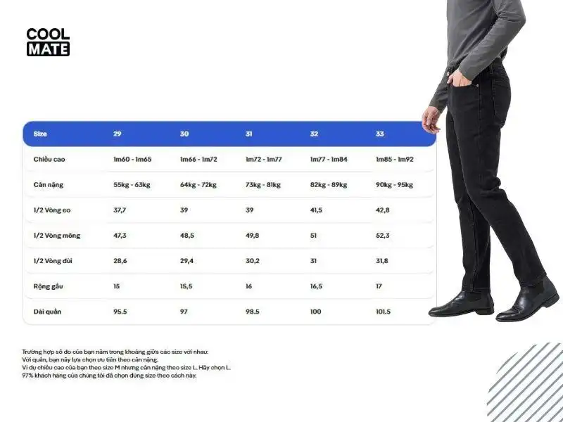 Bảng size quần khi chọn quần theo dáng slim fit