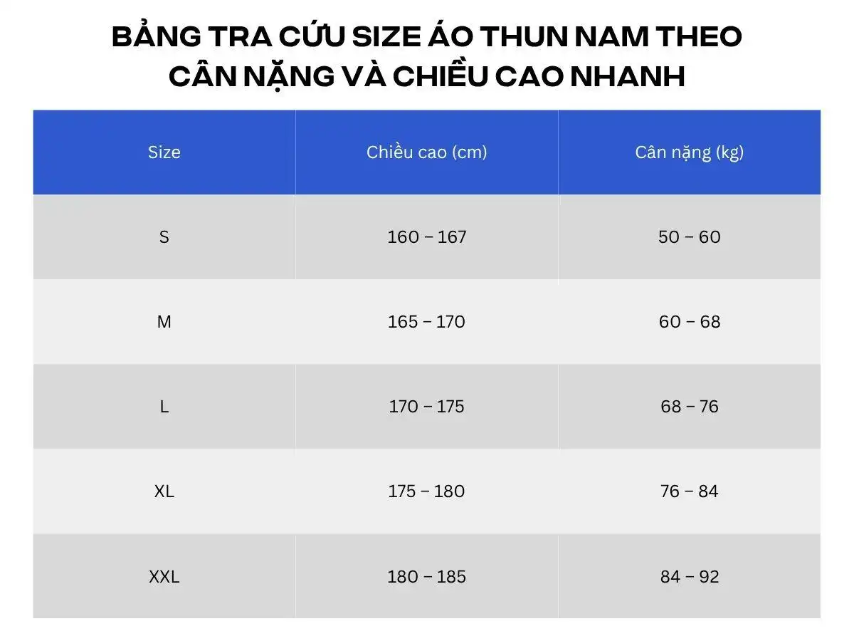 Bảng tra cứu size áo thun nam theo cân nặng và chiều cao nhanh Bảng tra cứu size áo thun nam theo cân nặng và chiều cao nhanh