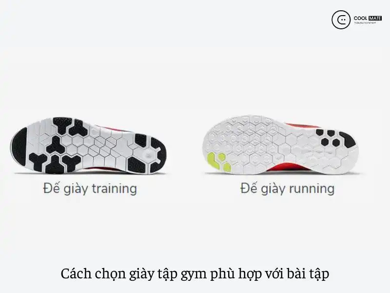 cach-chon-giay-tap-gym-cho-nam-1538 cach-chon-giay-tap-gym-cho-nam-1538