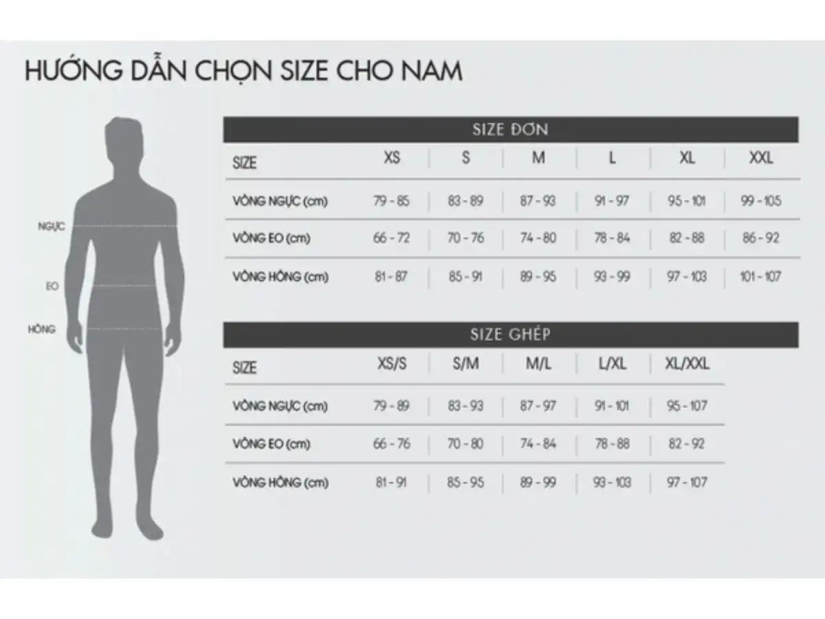 Cách chọn quần lót nam size Châu Âu, Châu Mỹ Cách chọn quần lót nam size Châu Âu, Châu Mỹ