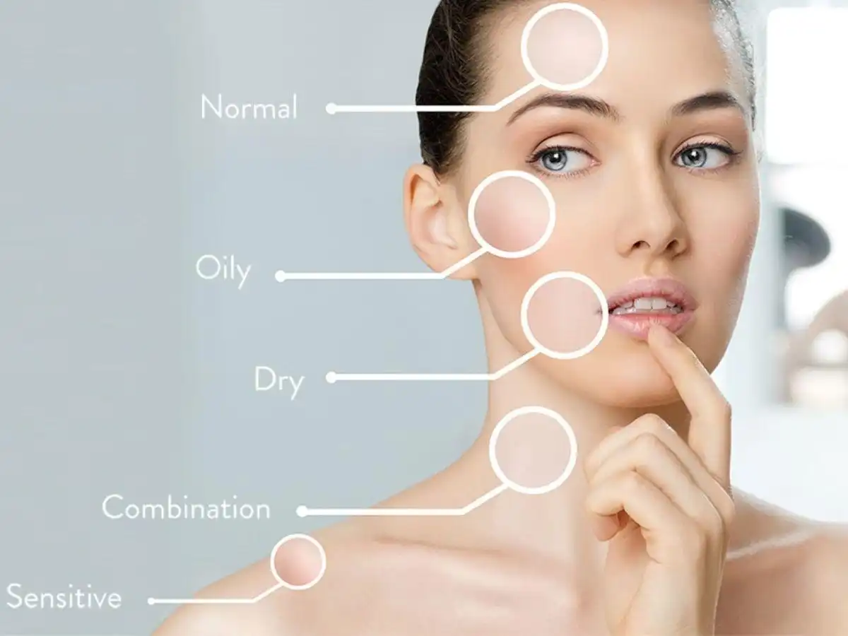 Chọn phấn phủ tuỳ vào tình trạng da Chọn phấn phủ tuỳ vào tình trạng da