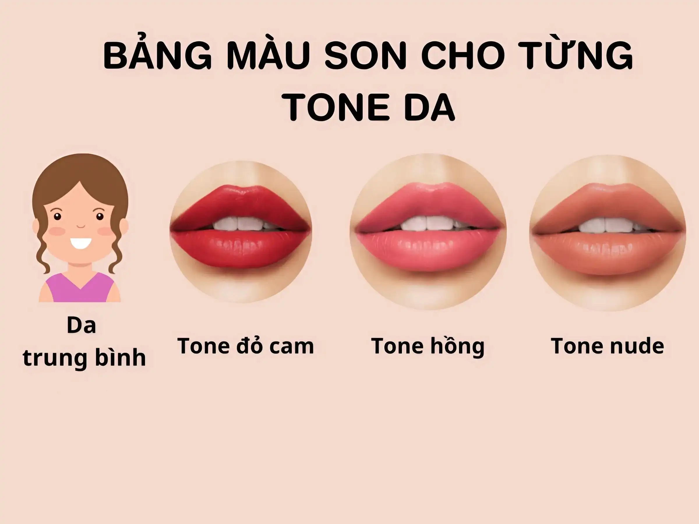 Da sáng/trung bình sáng muốn chất hơn thì chọn sao? Da sáng/trung bình sáng muốn chất hơn thì chọn sao?
