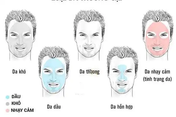 Gợi ý 11 sữa rửa mặt trị mụn cho nam của Nhật Bản