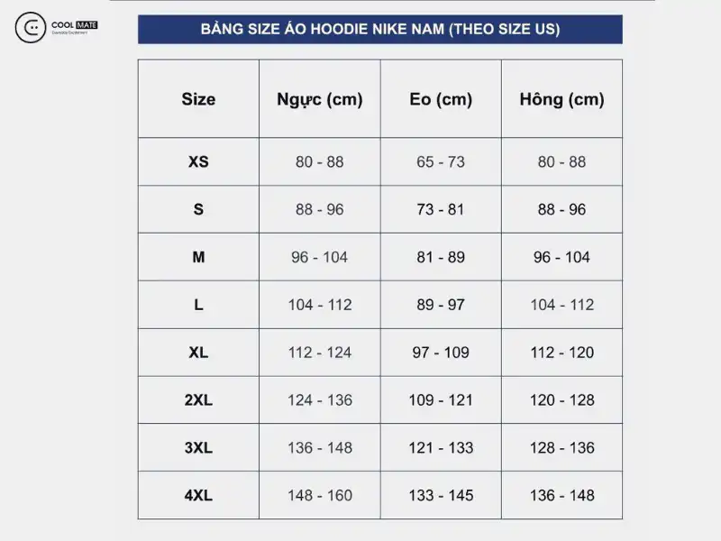 Hướng dẫn cách chọn size áo hoodie từ a-z cho các chàng trai