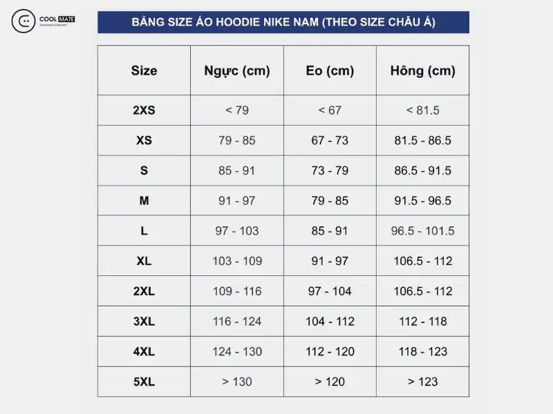 Hướng dẫn cách chọn size áo hoodie từ a-z cho các chàng trai