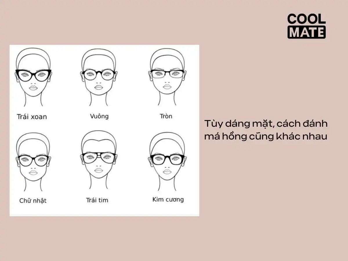 Mỗi dáng mặt có cách đánh má hồng tạo sự cân đối khác nhau Mỗi dáng mặt có cách đánh má hồng tạo sự cân đối khác nhau