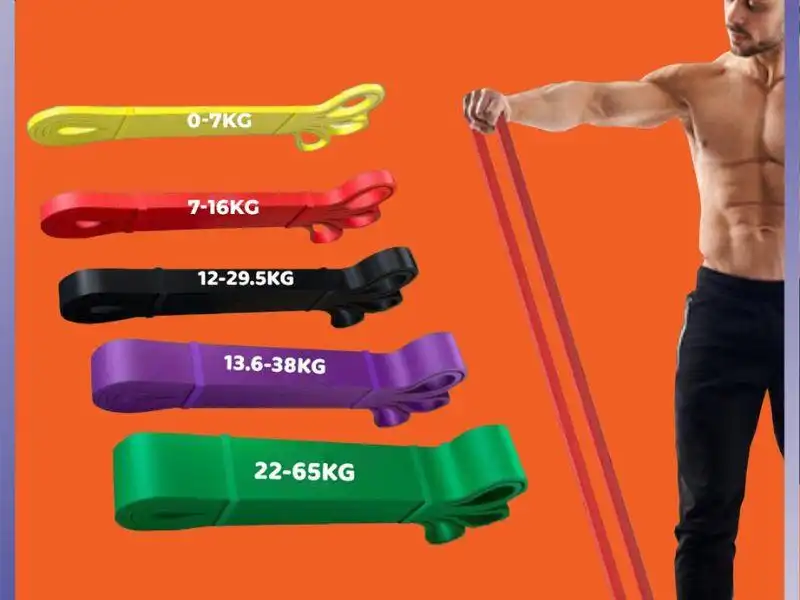 Mỗi dây kháng lực có mức độ co giãn khác nhau Mỗi dây kháng lực có mức độ co giãn khác nhau