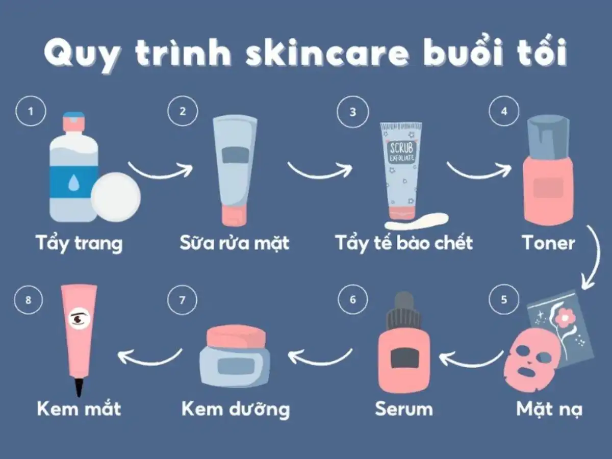 Skincare kỹ để có làn da đẹp